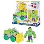 Análisis: Hulk Moto, la mejor opción de juguete para los fans del increíble Hulk Análisis: Hulk Moto, la mejor opción de juguete para los fans del increíble Hulk
